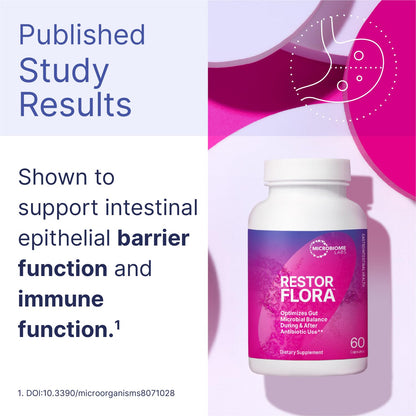 Microbiome Labs Restorflora Probiotics for Digestive Health - Gut Health Supplements with Dual Action Probiotics for Women & Men Microbiome Labs