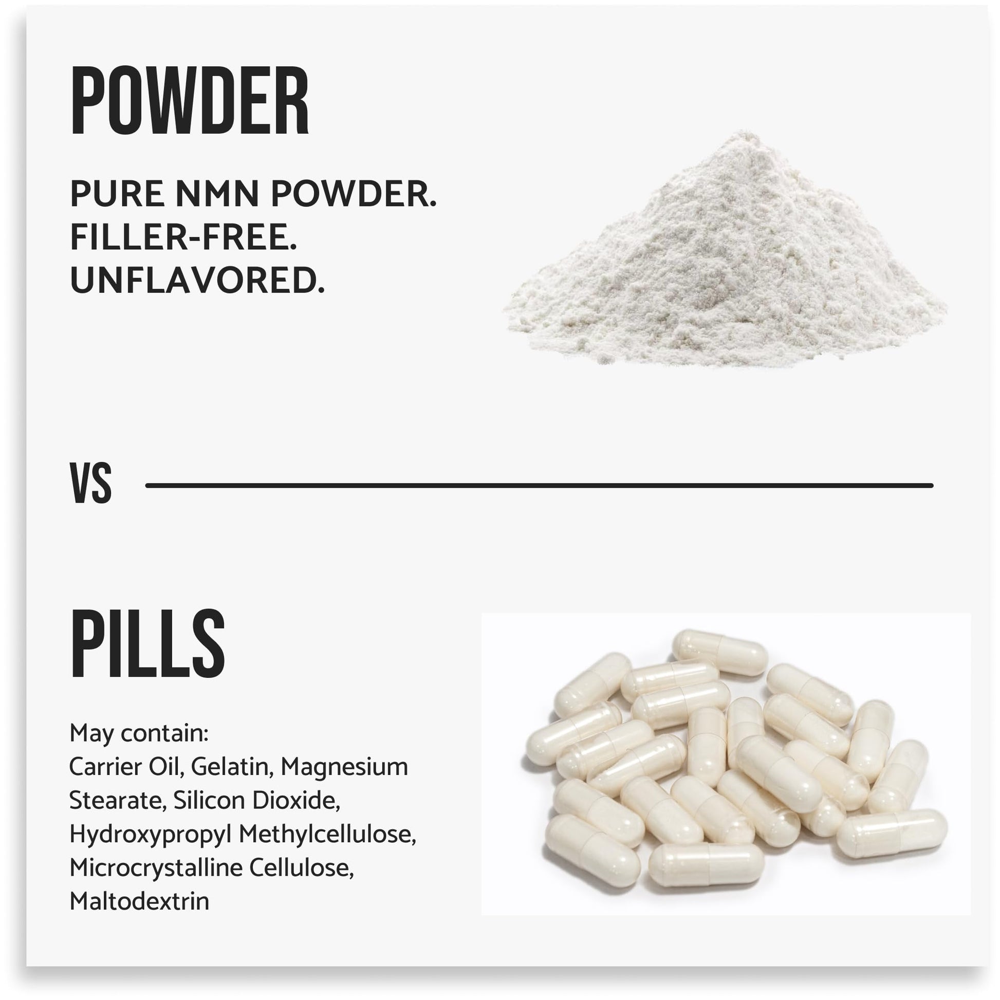 Pure NMN Powder Nicotinamide Mononucleotide Quick Dissolved NMN Supplement Powder 100% Unflavored NMN Supplement Supports NAD+ Levels Vegan Friendly Non-GMO, 50g WHYZ buy australia supplements