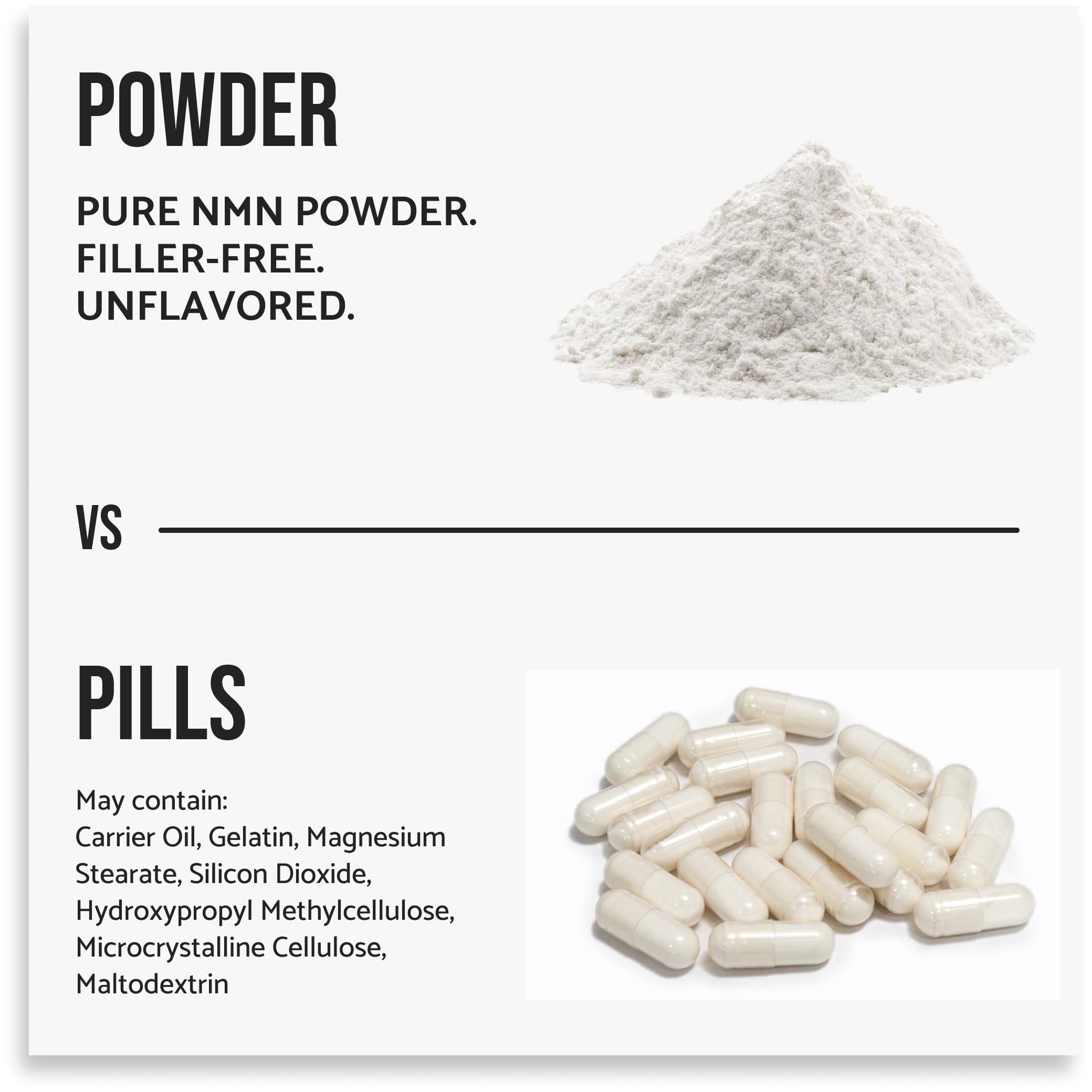 Pure NMN Powder Nicotinamide Mononucleotide Quick Dissolved NMN Supplement Powder 100% Unflavored NMN Supplement Supports NAD+ Levels Vegan Friendly Non-GMO, 50g WHYZ buy australia supplements