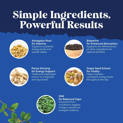 Natures Craft DIM Supplement for Men - DIM Estrogen Blocker for Men for Hormone Balance & Prostate Health - Diindolylmethane Complex with Panax Ginseng, Bioperine, Grapeseed & Astragalus - 120 Count Gsupps Australia