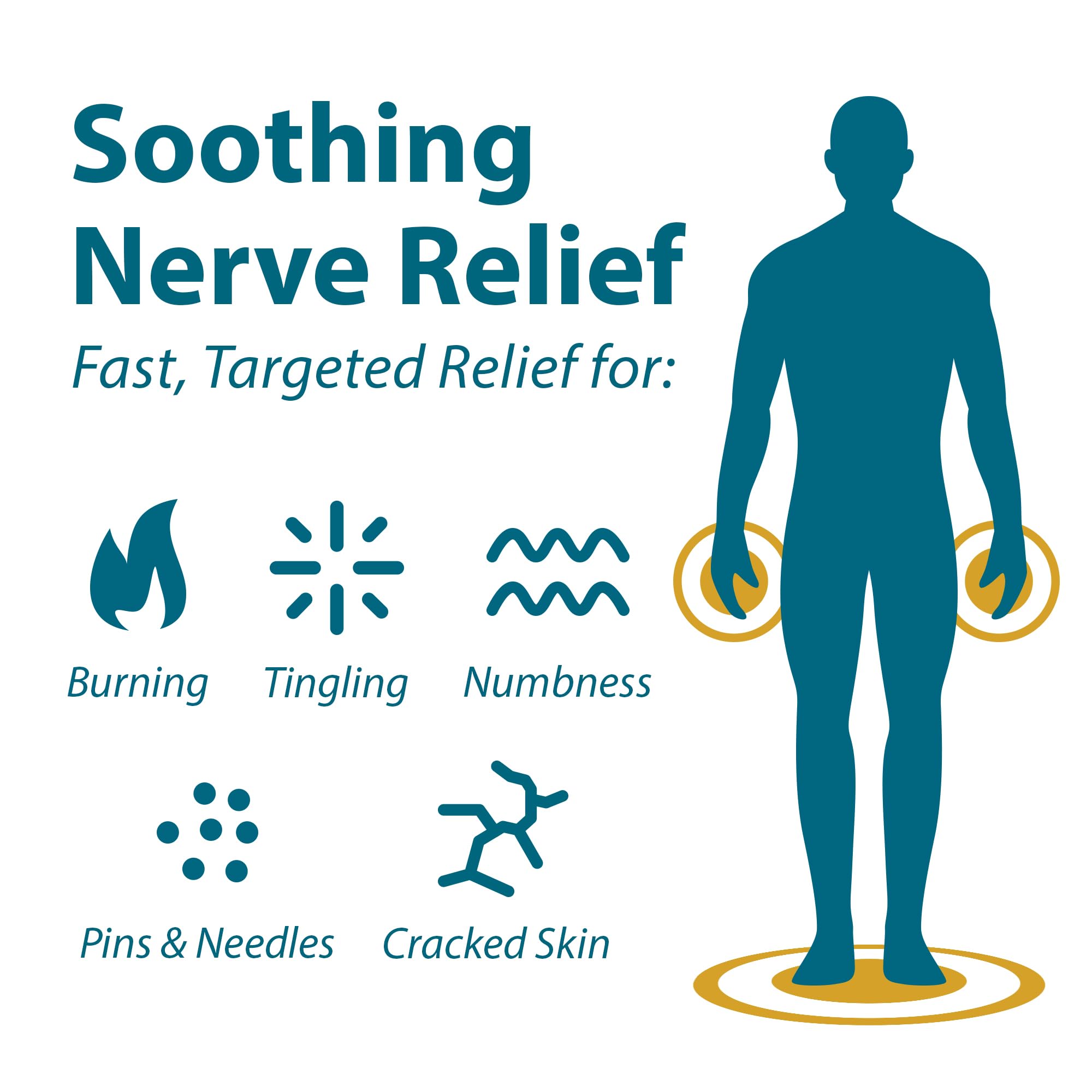 FRANKINCENSE & MYRRH Foot Pain Relief Cream - Intensive Foot Therapy Lotion - Diabetic Nerve Pain Relief Cream | Restless Leg Syndrome | Frankincense Essential Oil, 3 Ounce (2-Pack) FRANKINCENSE & MYRRH buy australia supplements