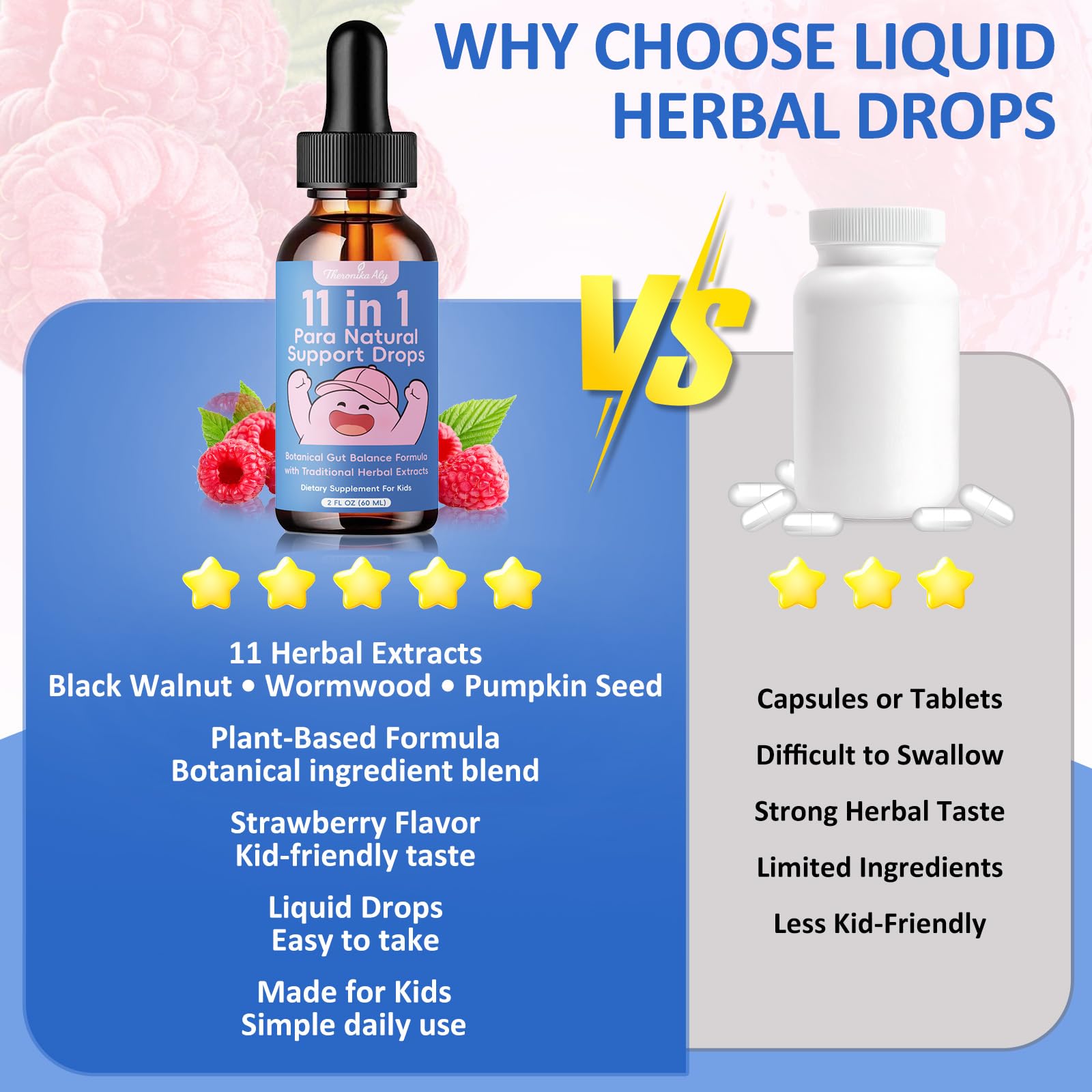Theronika Aly Parasite Cleanse for Humans & Kids – Advanced Herbal Blend with Black Walnut, Wormwood, Clove, Digestive & Gut Balance Support, Alcohol-Free Liquid Drops, 30 Servings Theronika Aly buy australia supplements