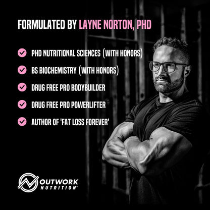 Outwork Nutrition Non-Stim Pre Workout Powder - Citrulline Malate, Beta-Alanine, Rhodiola Extract for Performance, Focus & Energy Boost - Preworkout for Men, Women (Caffeine Free, Tropical Candy)