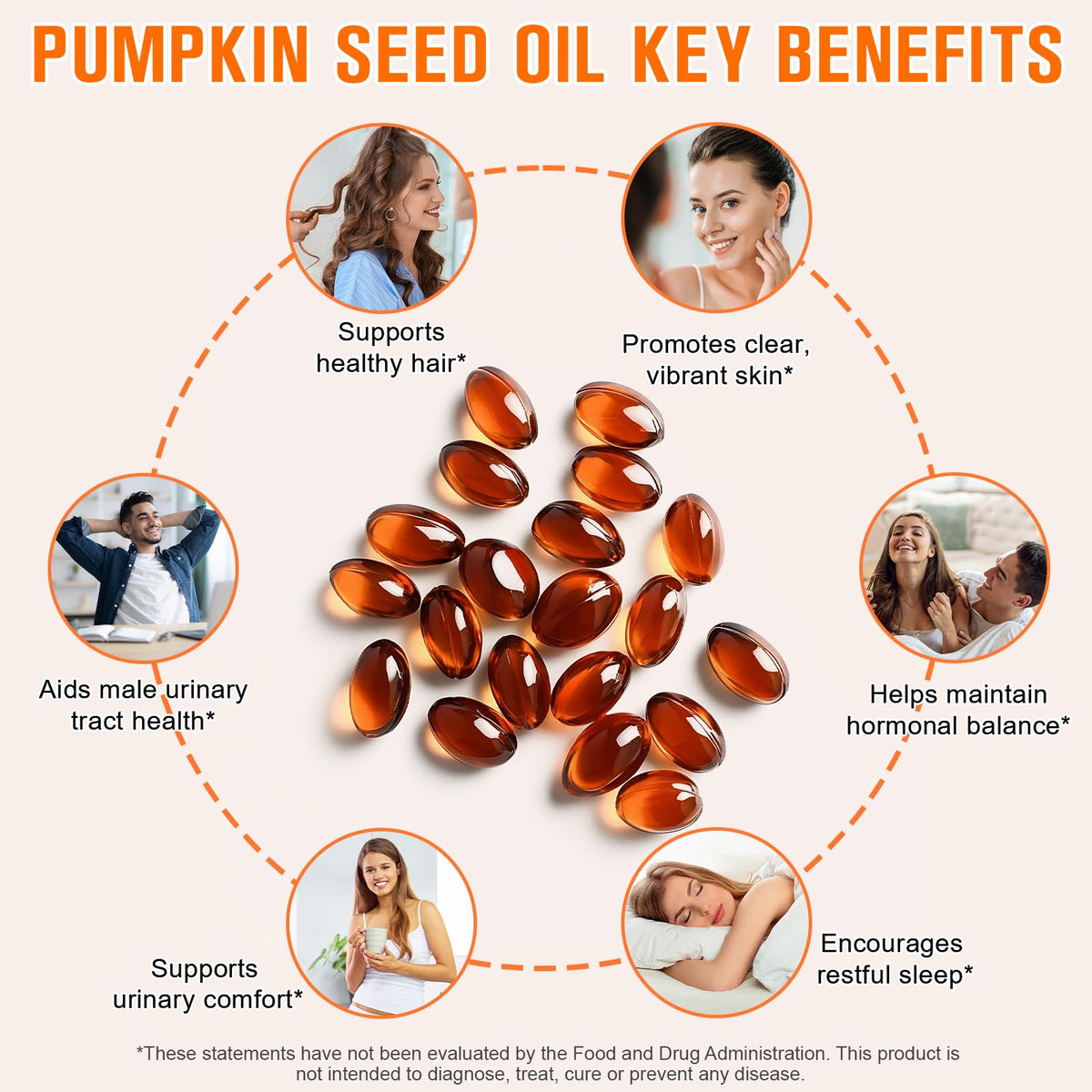 Pumpkin Seed Oil with Saw Palmetto, 1000mg per Serving, 300 Softgels – Cold Pressed Pumpkin Seed Oil Capsules for Hair, Prostate, Urinary & Bladder Health flasture