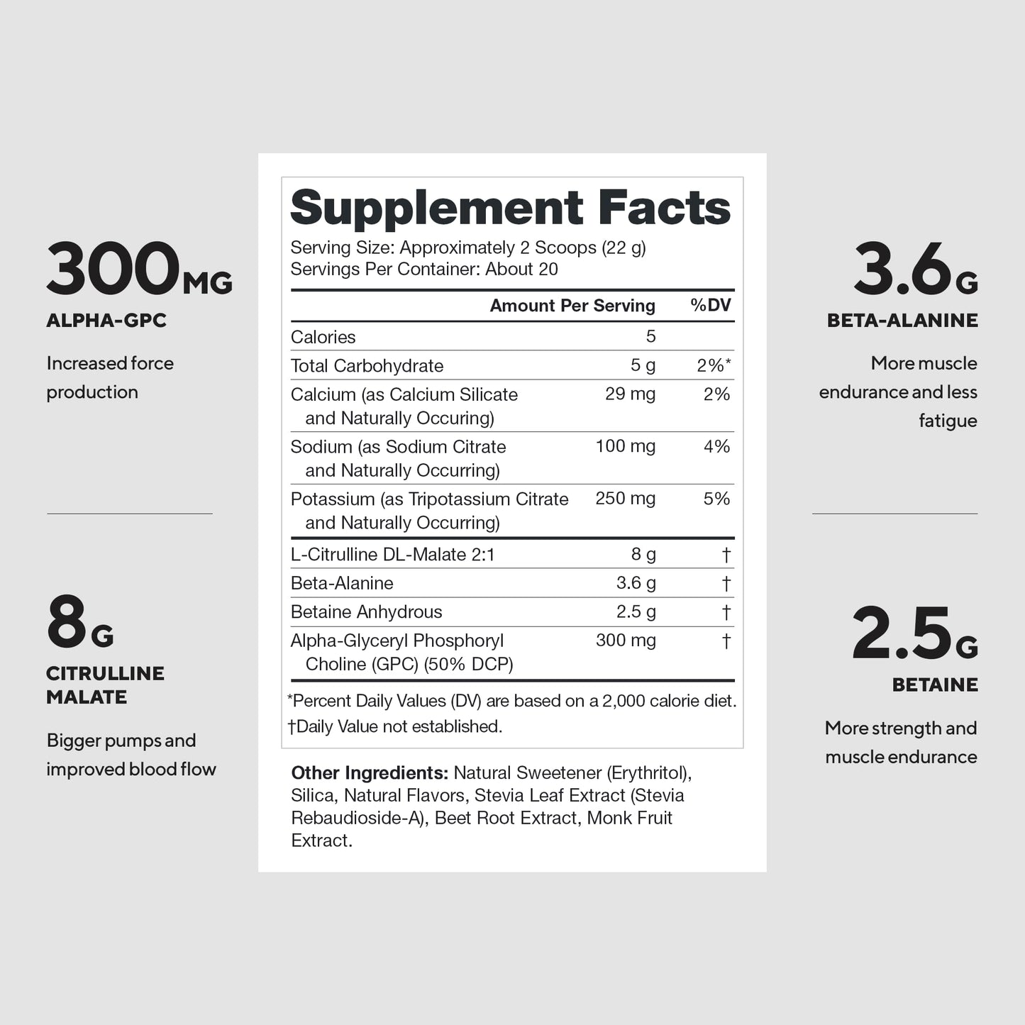LEGION Pulse Pre Workout Supplement - All Natural Nitric Oxide Preworkout Drink to Boost Energy, Creatine Free, Naturally Sweetened, Beta Alanine, Citrulline, Alpha GPC (Caffeine Free Blue Razz)