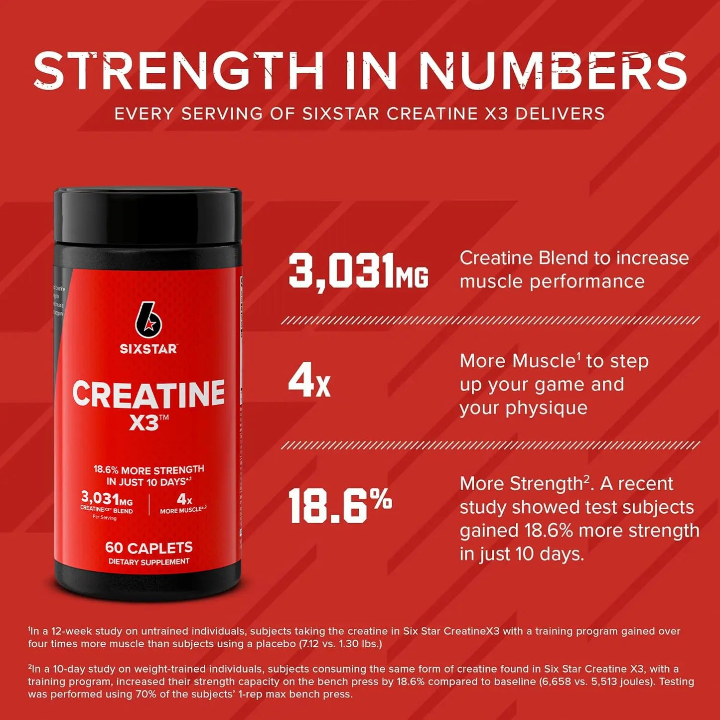 Six Star Creatine Pills, X3 (60 Caplets) - Creatine for Women & Men - Creatine Capsules Support Muscle Strength - Pre & Post Workout Creatine Supplement Six Star