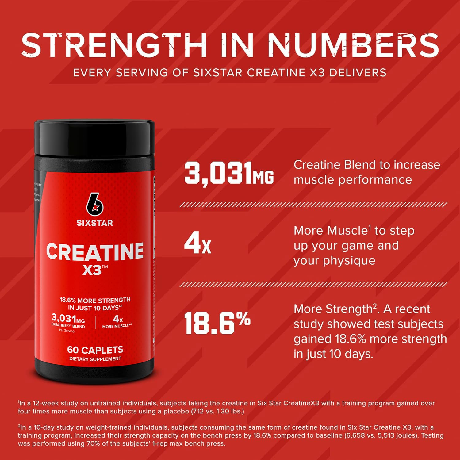 Six Star Creatine Pills, X3 (60 Caplets) - Creatine for Women & Men - Creatine Capsules Support Muscle Strength - Pre & Post Workout Creatine Supplement Six Star buy australia supplements