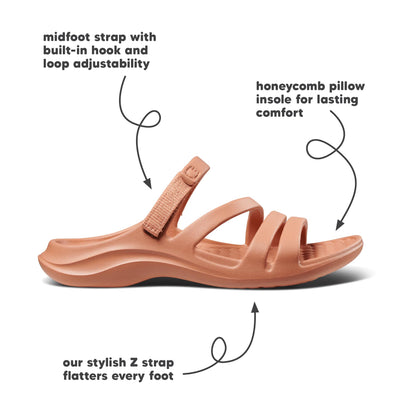 Women's Lakeshore Sandal – Joybees Gsupps Australia