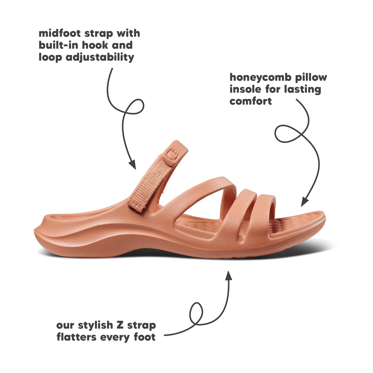 Women's Lakeshore Sandal – Joybees Gsupps Australia