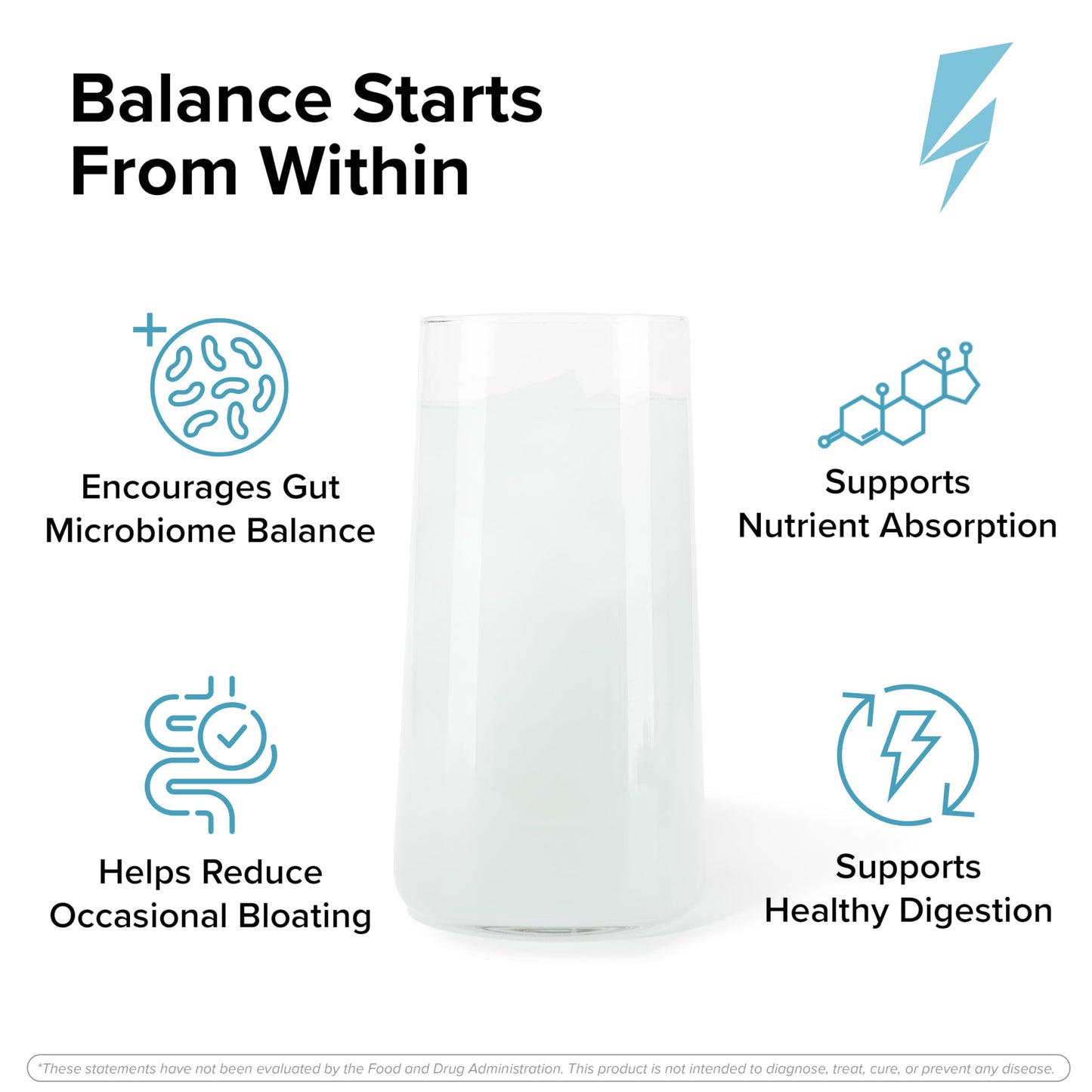 Inno Fiber+ 6g Daily 3-in-1 Fiber Supplement + Prebiotic, Probiotic, and Postbiotic for Men & Women, Supports Digestive Health, Gut Health, 30 Servings