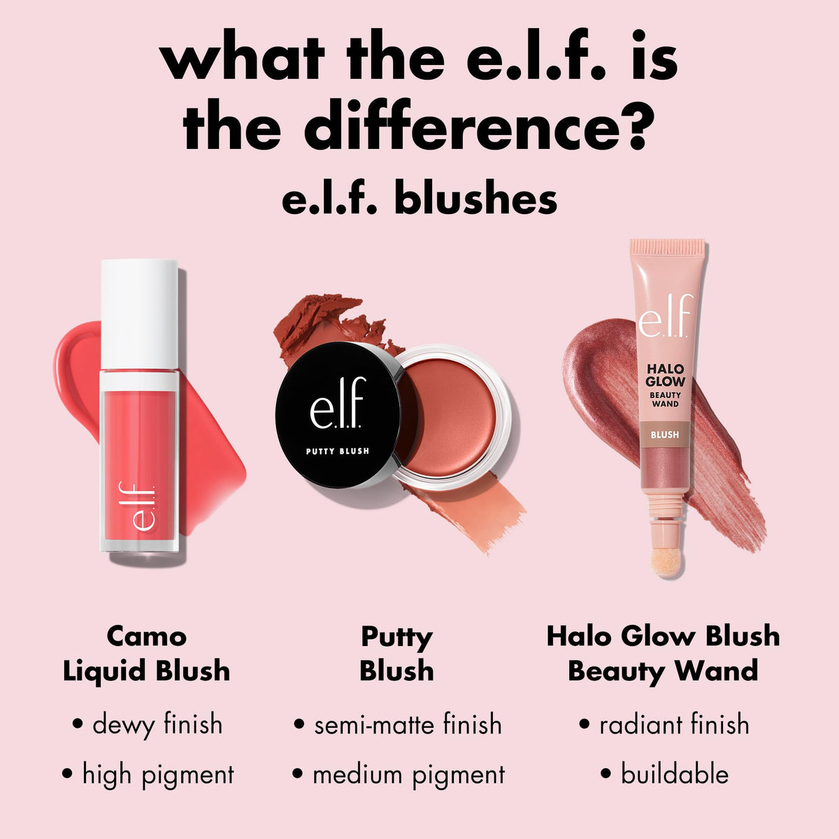 e.l.f. Camo Liquid Blush, Dusty Rosé e.l.f.