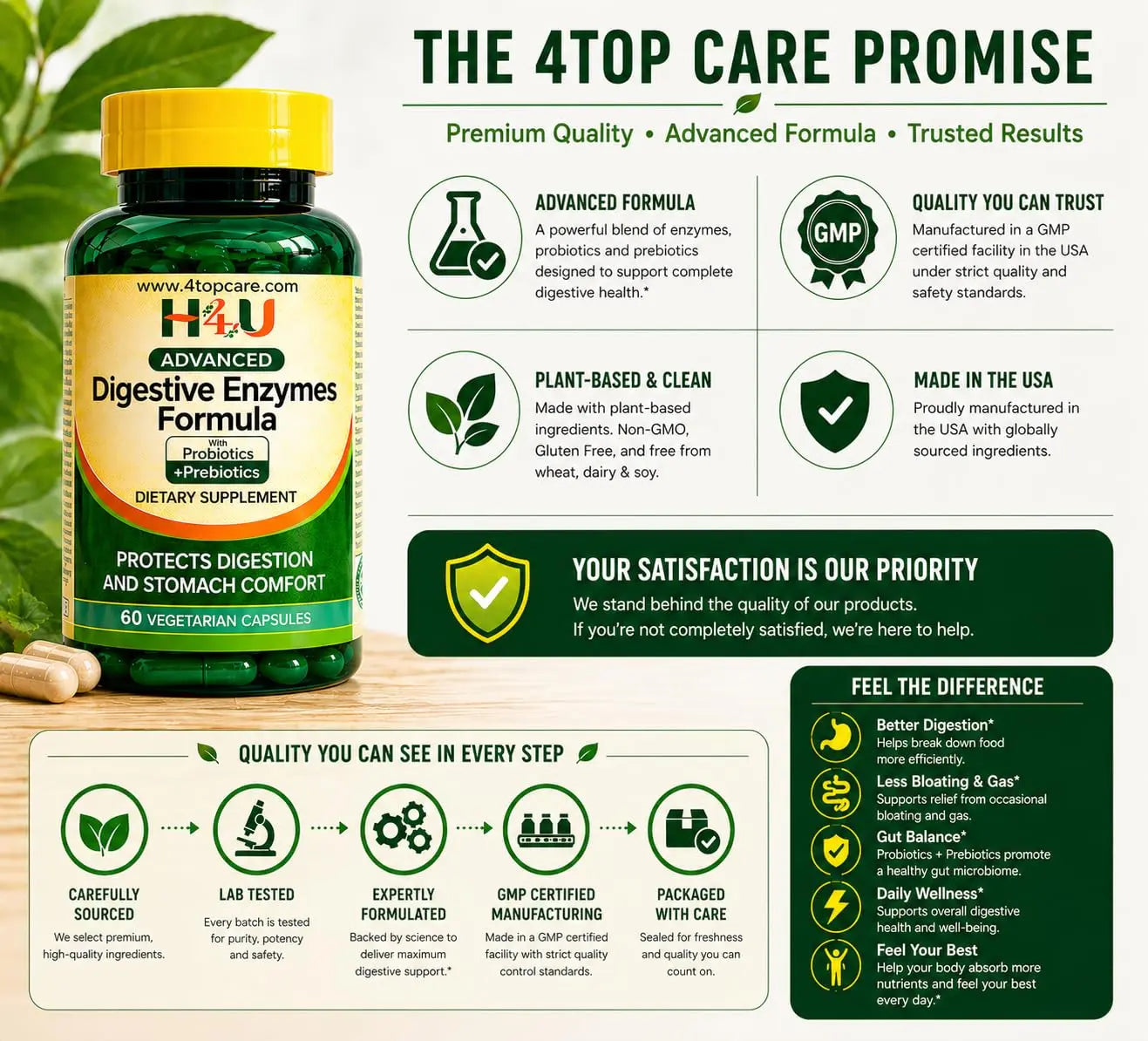 H4U Advanced Digestive Enzymes with Probiotics & Prebiotics – Multi Enzyme Supplement for Gut Health, Digestion Support, Bloating Relief & Stomach Comfort, H4U