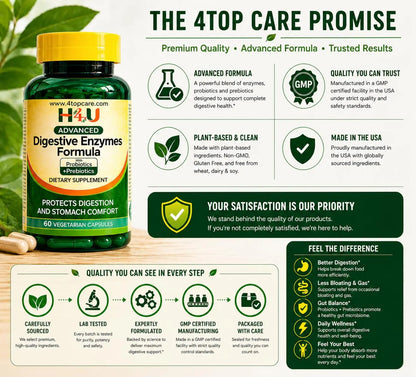 H4U Advanced Digestive Enzymes with Probiotics & Prebiotics – Multi Enzyme Supplement for Gut Health, Digestion Support, Bloating Relief & Stomach Comfort, H4U