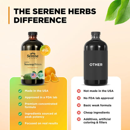 Serene Herbs Soursop Bitters Liquid with Soursop Leaves for Gut Cleanse, Detox & Immune Boost with Black Seed, Moringa, Irish Moss, Ashwaganda, Turmeric, 16 fl oz (16 Fl, Soursop)