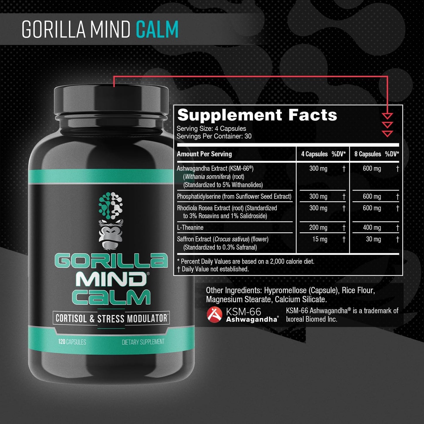 Gorilla Mind Calm (120 Capsules) - Potent Relaxation & Stress Reduction | Cortisol & Stress Modulator | Enhanced Recovery