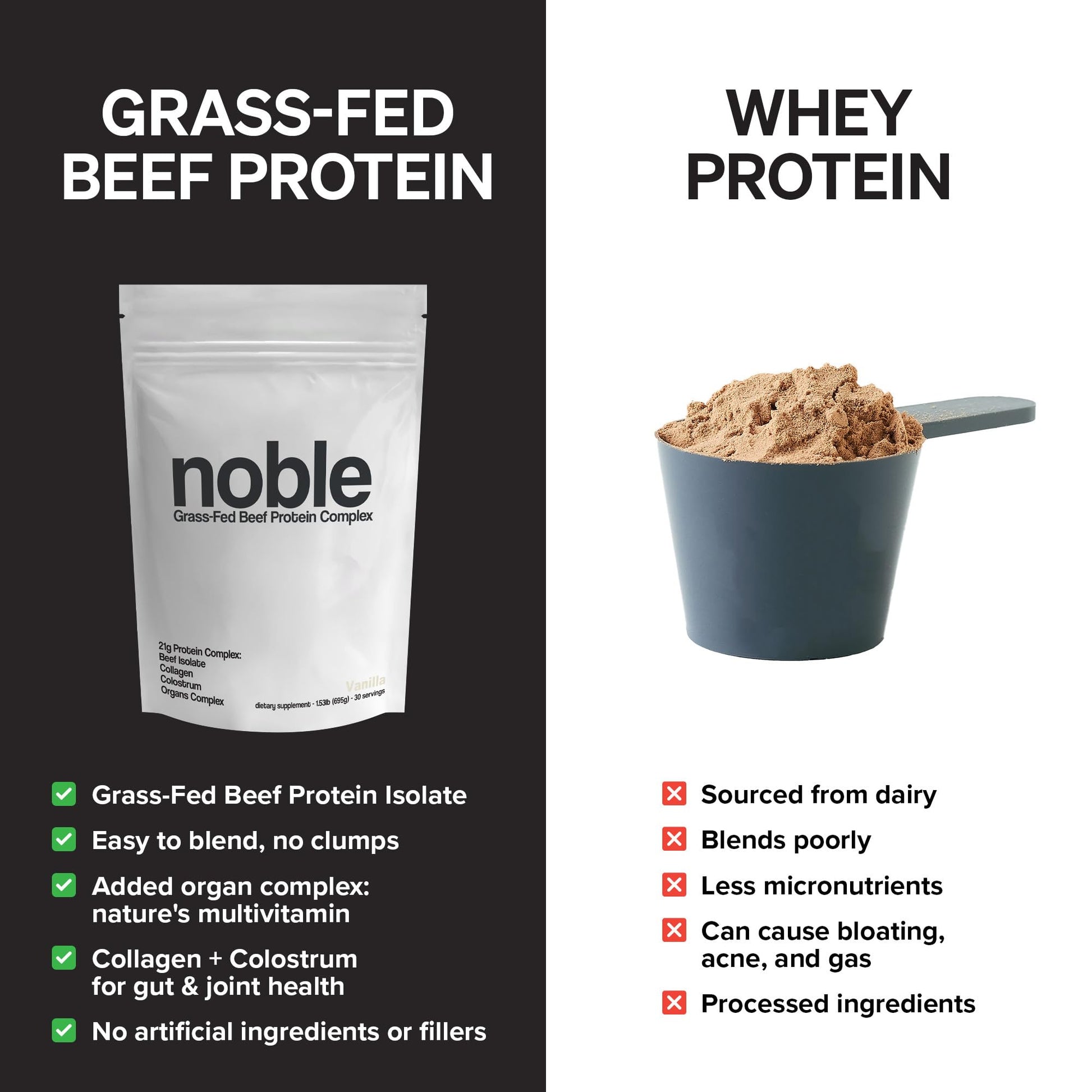 Noble Grass Fed Beef Protein Powder | Beef Protein w/Collagen, Colostrum, Organ Blend | Carnivore, Keto Friendly | Whey, Gluten Free | Muscle, Gut Health, Skin, Joint Support | 30 Servings, Vanilla Noble Origins buy australia supplements