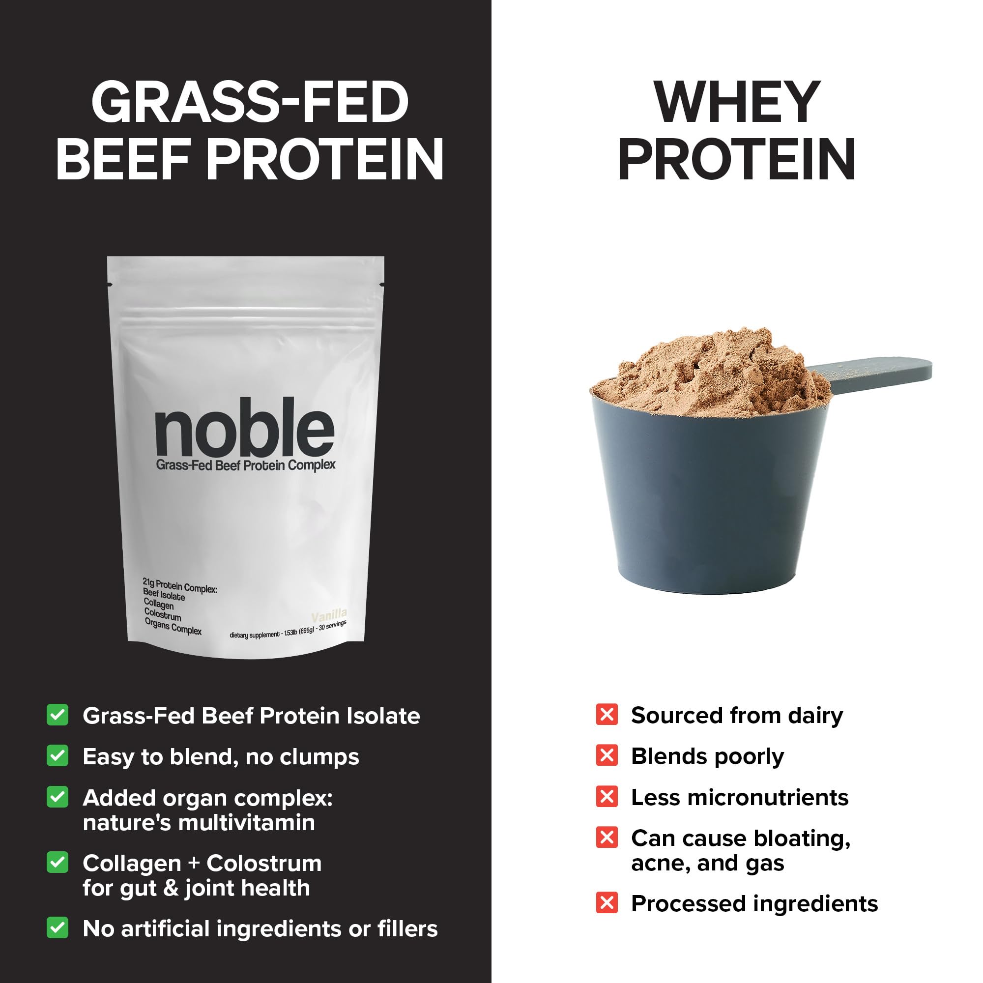 Noble Grass Fed Beef Protein Powder | Beef Protein w/Collagen, Colostrum, Organ Blend | Carnivore, Keto Friendly | Whey, Gluten Free | Muscle, Gut Health, Skin, Joint Support | 30 Servings, Vanilla Noble Origins buy australia supplements