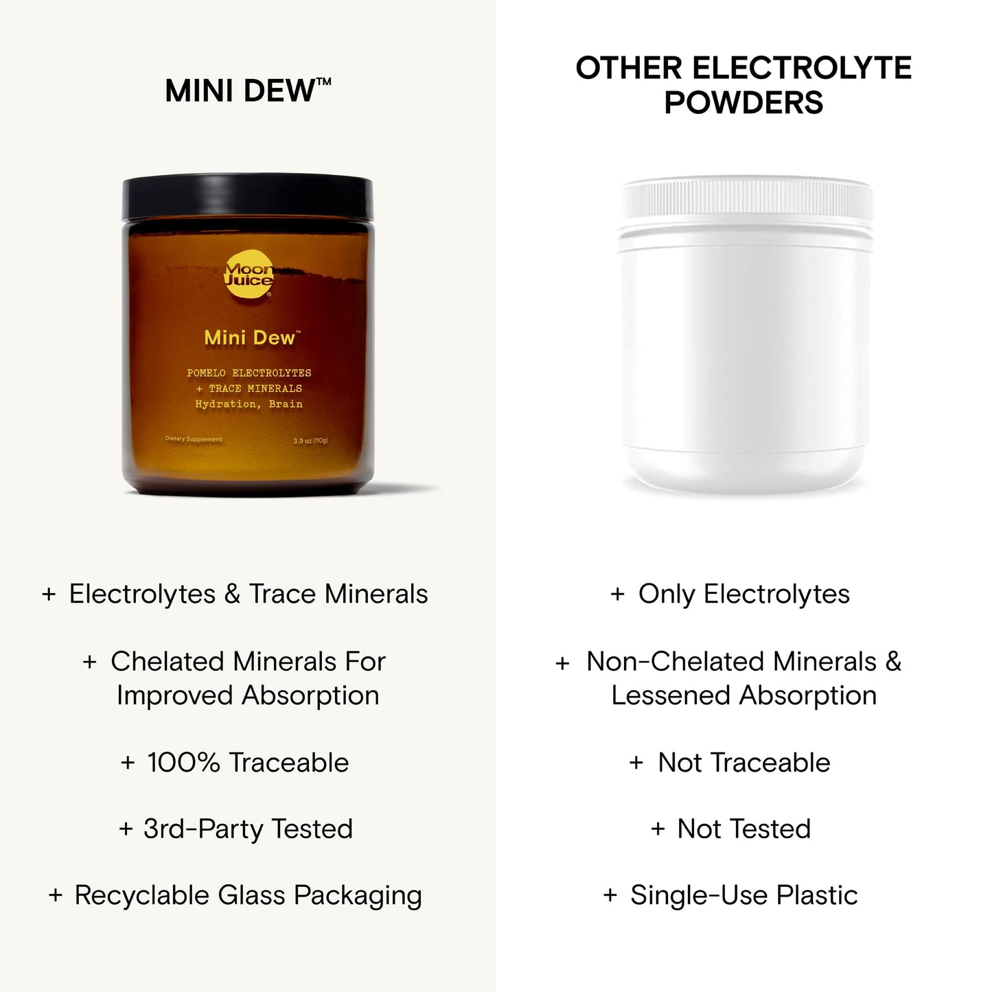 Moon Juice Mini Dew Electrolytes Powder - Sugar Free Minerals & Electrolyte Hydration Powder for Instant Hydration & Brain Support - Magnesium, Calcium, Potassium, Pink Salt, Watermelon, 30 Servings