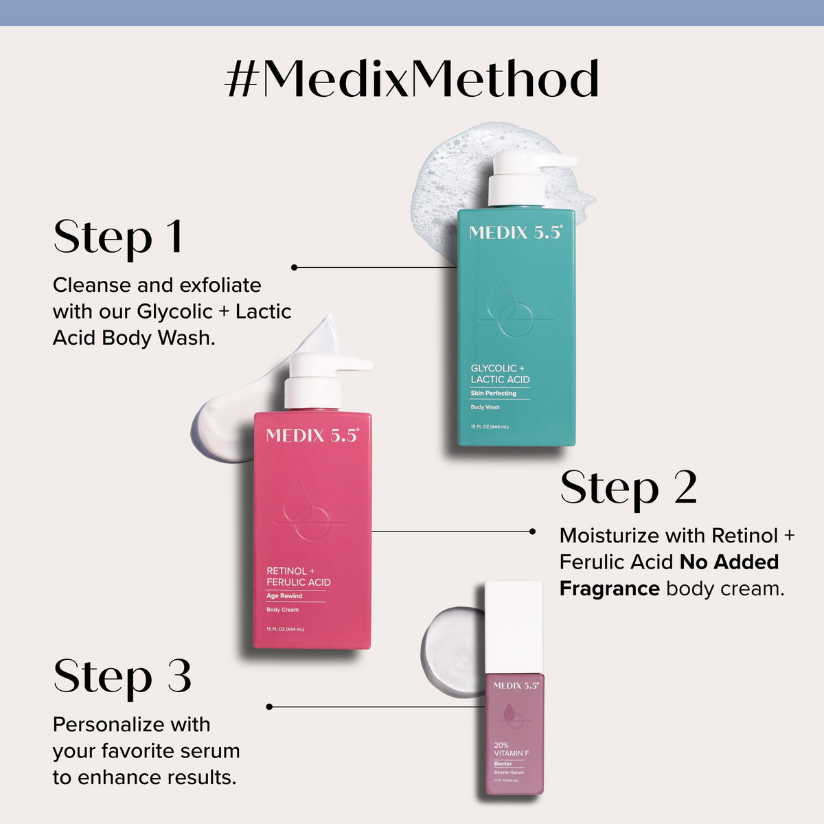 Medix 5.5 Glycolic Acid + Lactic Acid Exfoliating Body Wash Gel | KP Bump Eraser | AHA Exfoliant Skin Care Body Cleanser | Keratosis Pilaris & Acne | Anti Aging AHA Foaming Body & Face Wash, 15 Fl Oz Medix 5.5