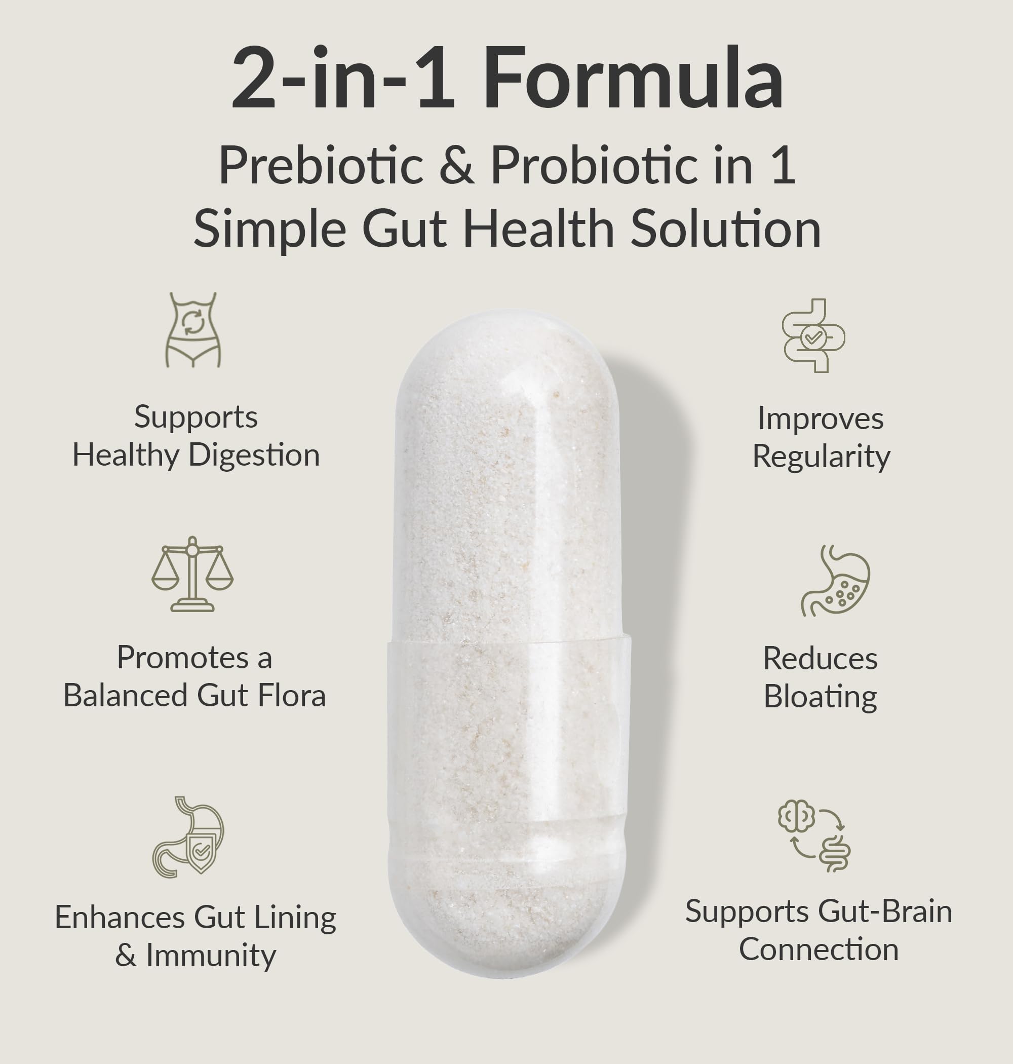 BIOptimizers Probiotic Breakthrough – Lactobacillus Plantarum OM Probiotics & Prebiotics Health Supplement for Gut, Digestive & Immune Support Probiotics