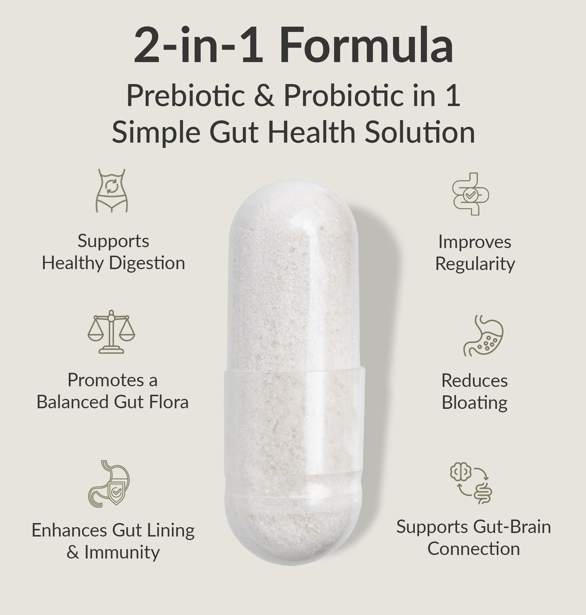 BIOptimizers Probiotic Breakthrough – Lactobacillus Plantarum OM Probiotics & Prebiotics Health Supplement for Gut, Digestive & Immune Support Probiotics BIOptimizers
