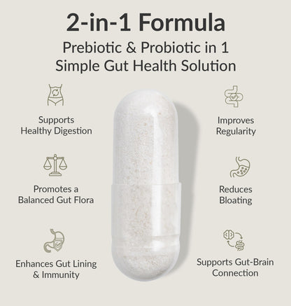BIOptimizers Probiotic Breakthrough – Lactobacillus Plantarum OM Probiotics & Prebiotics Health Supplement for Gut, Digestive & Immune Support Probiotics BIOptimizers