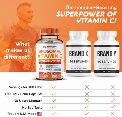 Wholesome Wellness Liposomal Vitamin C Capsules (200 Pills 1500mg Buffered) High Absorption, Immune System & Collagen Booster, High Dose Fat Soluble Immunity Support Ascorbic Acid, Natural Vegan Gsupps Australia
