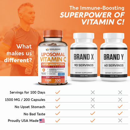 Wholesome Wellness Liposomal Vitamin C Capsules (200 Pills 1500mg Buffered) High Absorption, Immune System & Collagen Booster, High Dose Fat Soluble Immunity Wholesome Wellness