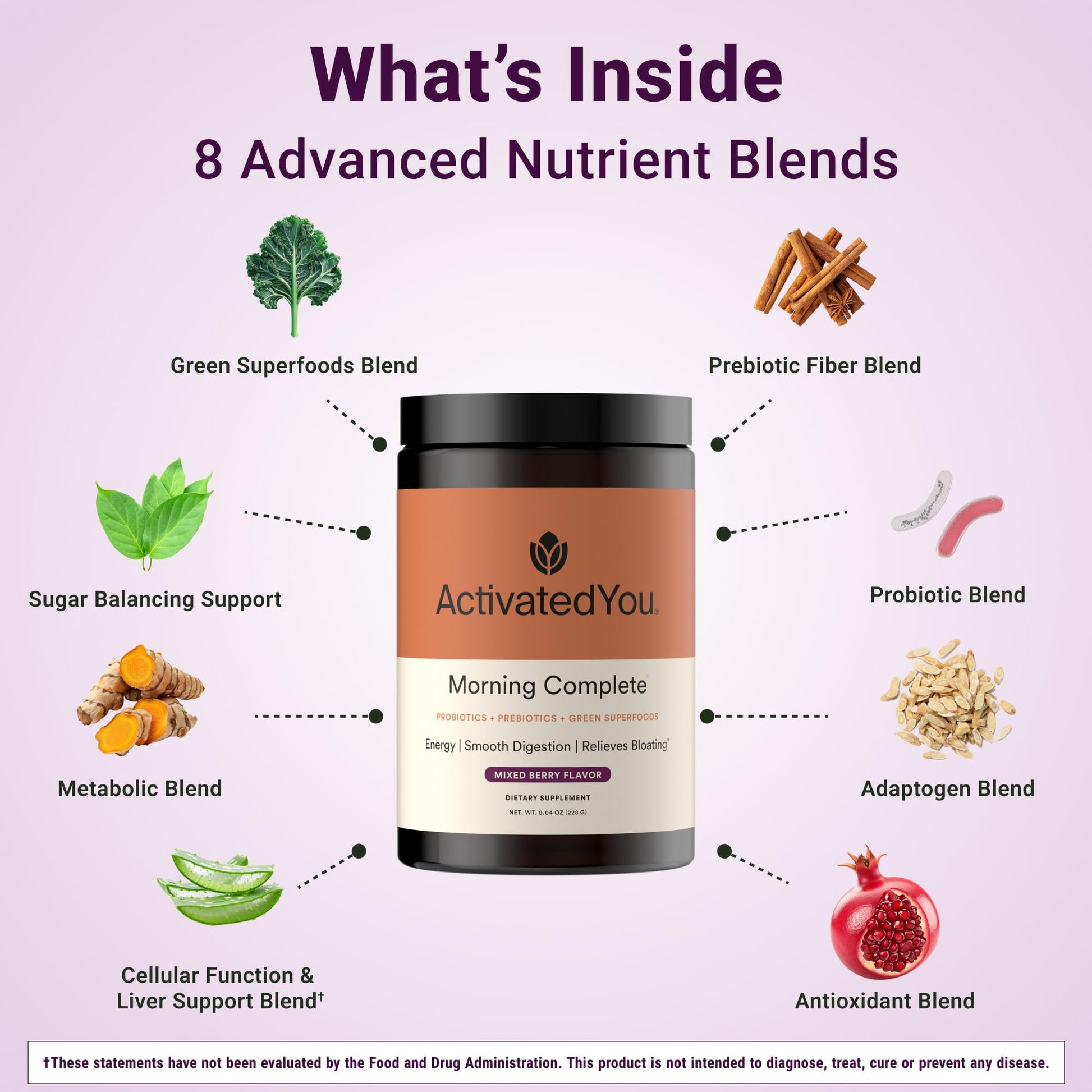 ActivatedYou Morning Complete Super Greens Powder Drink Mix - Gut Health Boost with Prebiotics, Probiotics, & Antioxidants - 10 Billion CFUs, Mixed Berry Flavor ACTIVATEDYOU