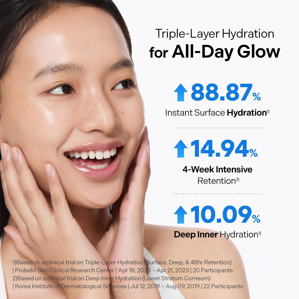 Torriden DIVE IN Hyaluronic Acid Serum for Deep Hydration | Korean K-Beauty Glass Skin Plump Glow | Lightweight Fast-Absorbing Face Serum 50ml (1.69 fl.oz.) Torriden