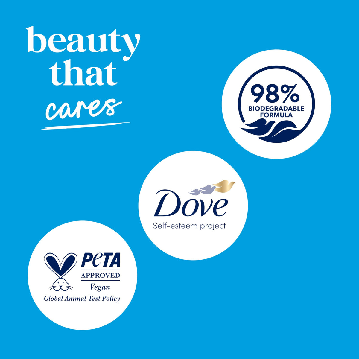 Dove Body Wash Body Wash Gentle Exfoliate Sea Minerals 30.6 oz Sulfate Free Dove