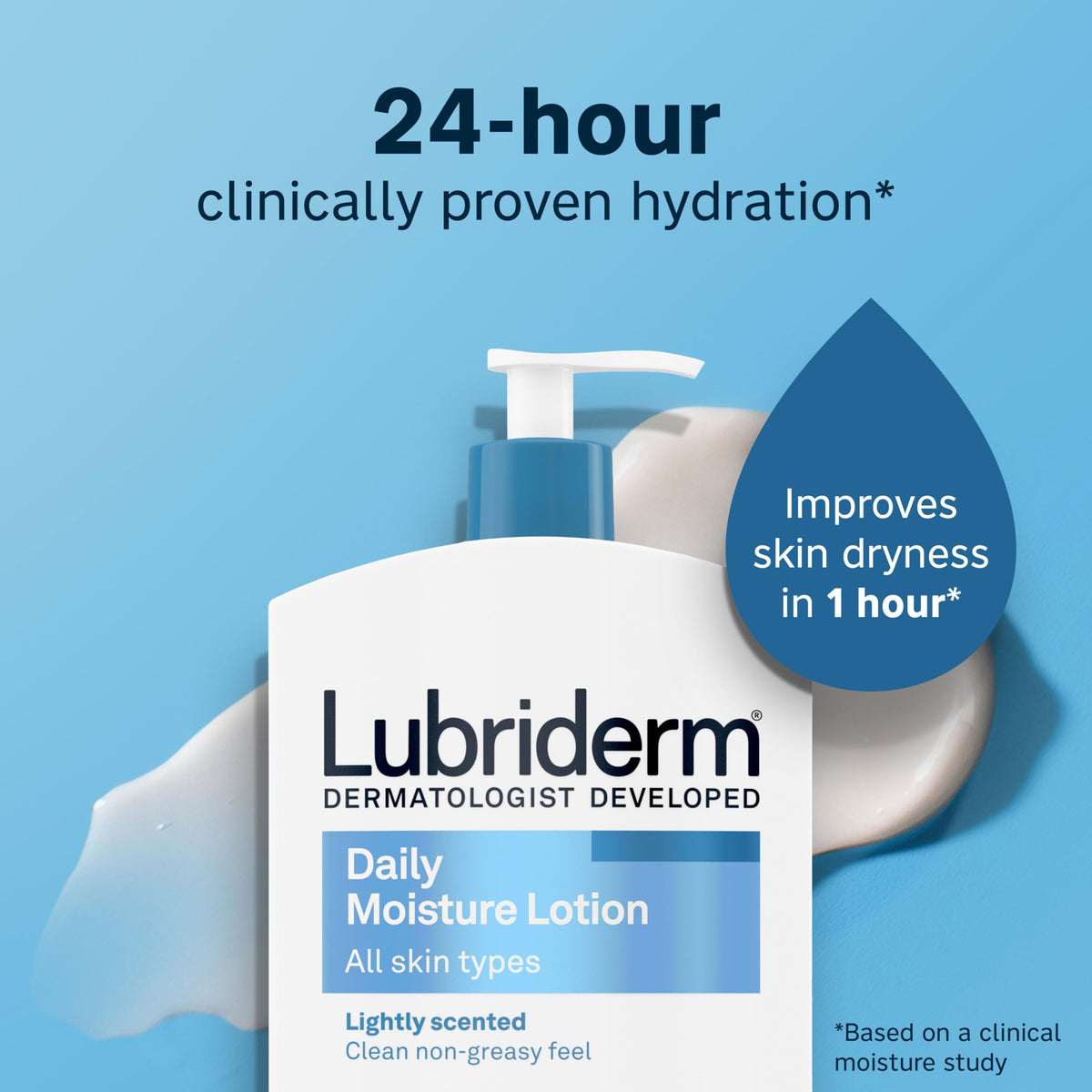 Lubriderm Daily Moisture Body Lotion + Pro-Ceramide, 24 fl. oz Lubriderm