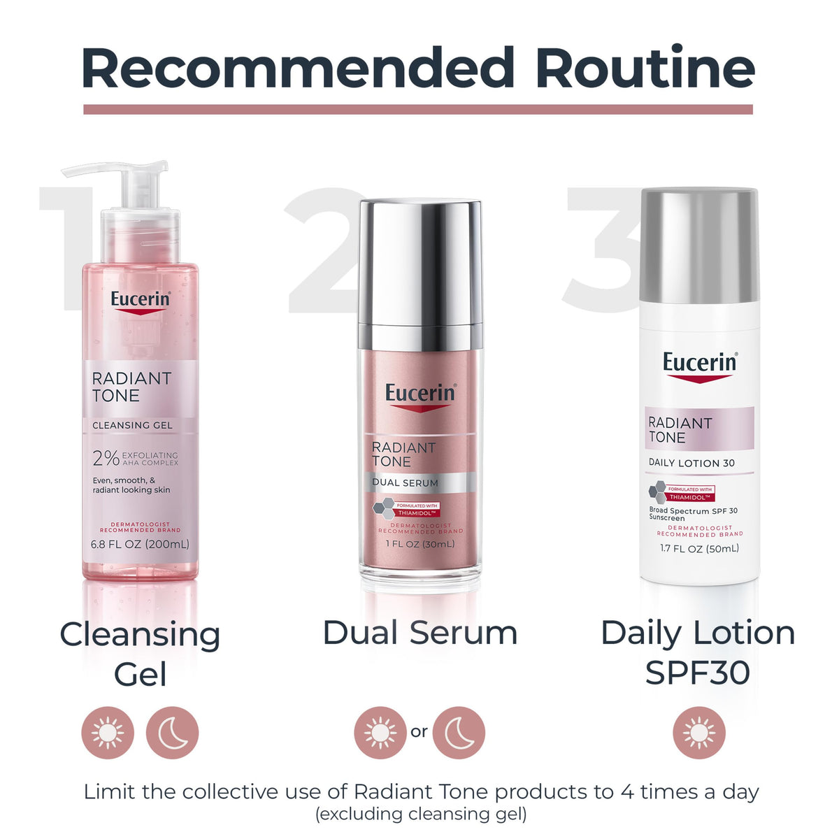 Eucerin Radiant Tone Daily Face Lotion, SPF 30, 1.7 FL OZ Eucerin