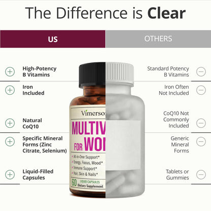 Multivitamin for Women with Vitamins and Minerals for Energy, Focus and Immune Health – Premium Daily Womens Multivitamins Vimerson Health