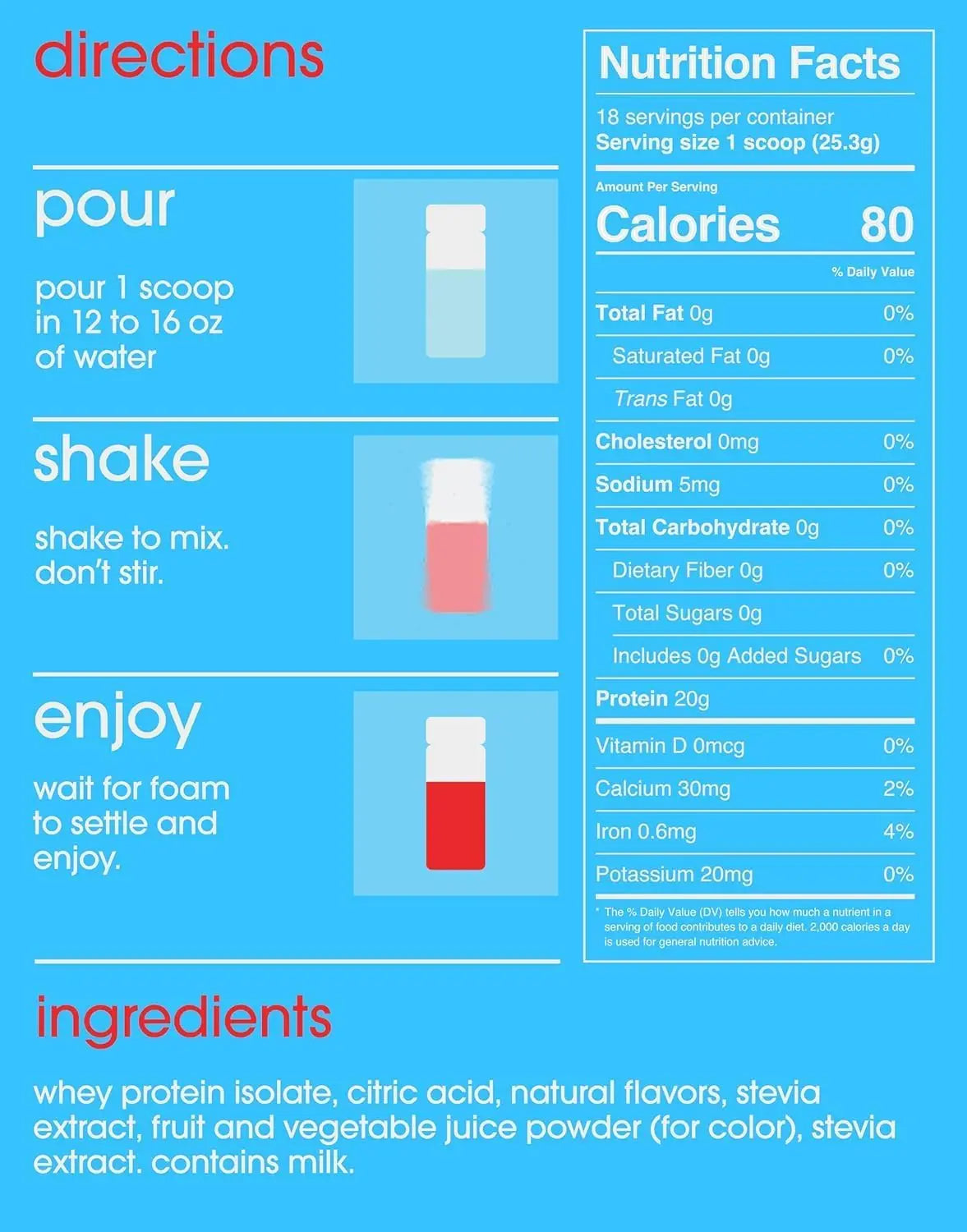 GRAMMS Clear Protein Powder Packets 20G Protein Sample Packets Variety Flavors for Women & Men | Lactose Free, Grass-Fed Whey Isolate, Gluten Free, Zero Sugar, Gut Friendly, Non-Bloating(9 Pack) GRAMMS