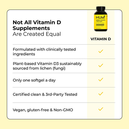 HUM Here Comes The Sun Immune Support Supplement with Vitamin D Supplements for Women and Men for a Healthy Immune System, D3 Vitamin Supports Bone Health, 30 Capsules