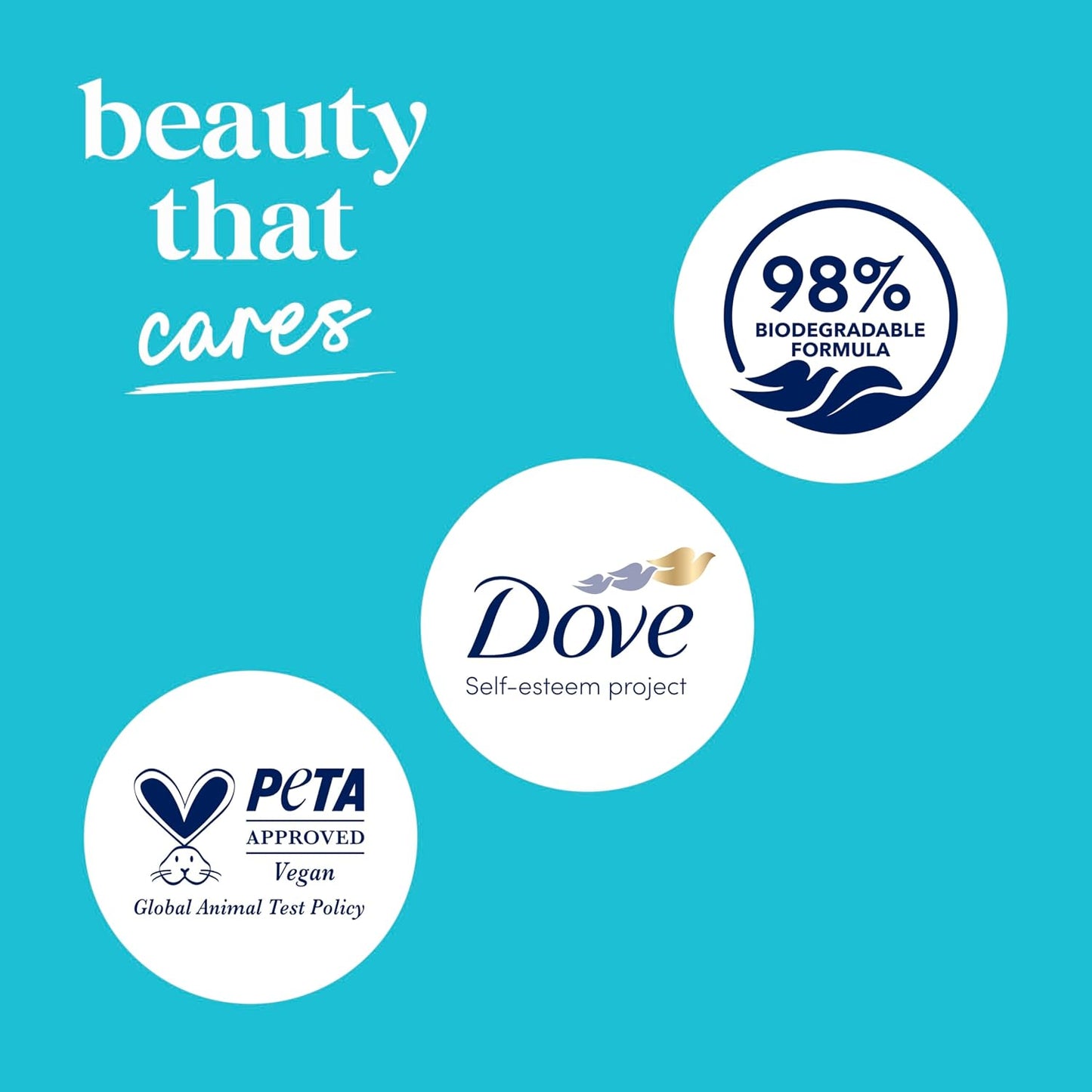 Dove 24hr Lotion Antibacterial Body Wash with Pump, 30.6 oz | Eliminates 99% of bacteria while helping protect skin from dryness and leaving skin soft Gsupps Australia
