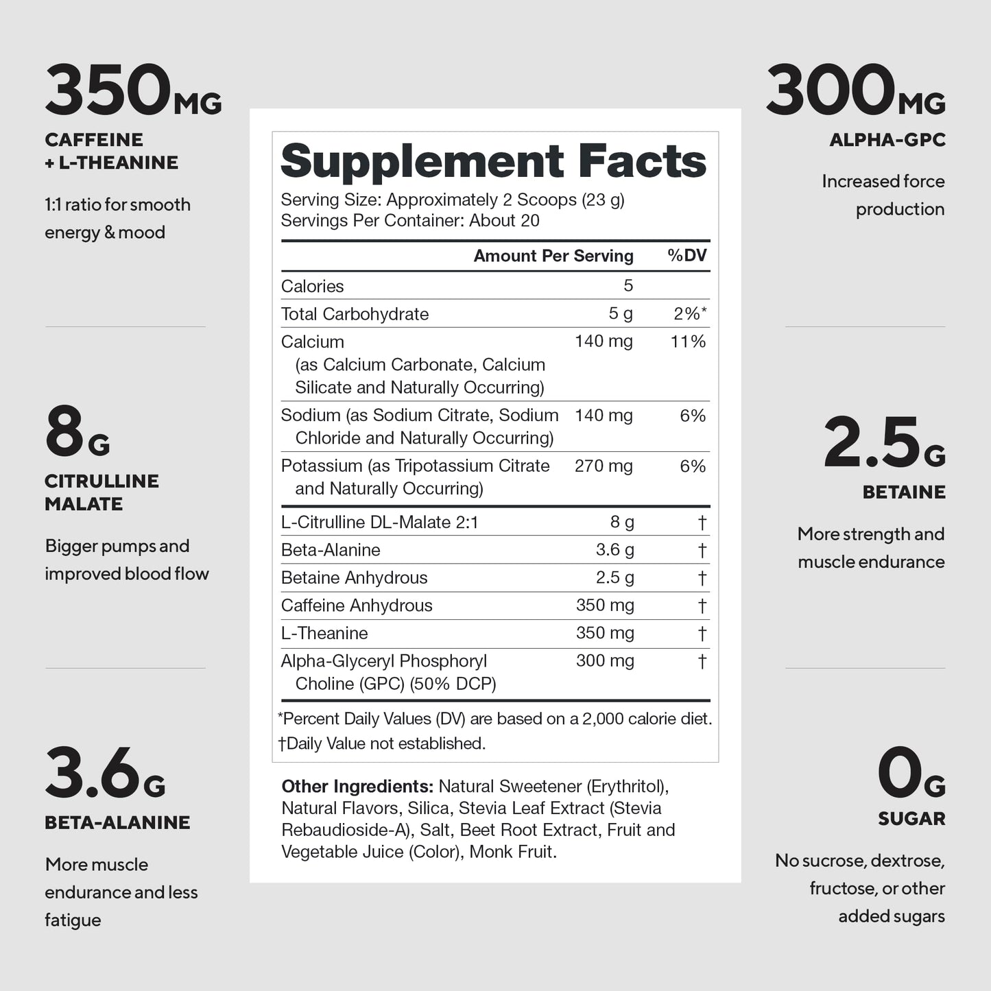LEGION Pulse Pre Workout Supplement - All Natural Nitric Oxide Preworkout Drink to Boost Energy, Creatine Free, Naturally Sweetened, Beta Alanine, Citrulline, Alpha GPC (Fruit Punch)