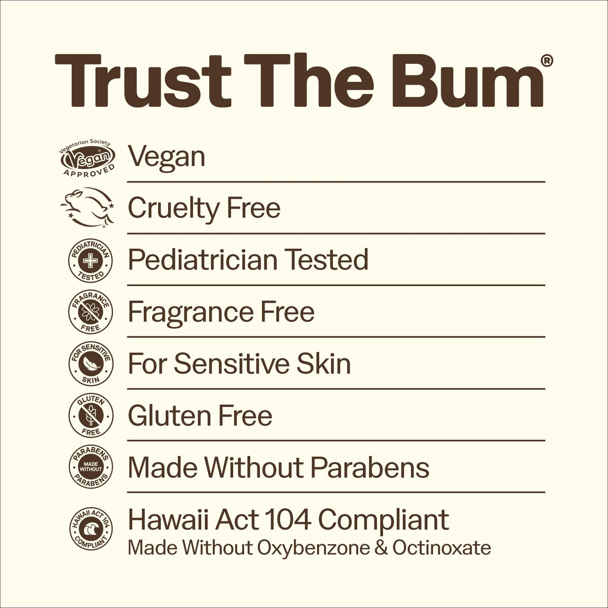 Baby Bum SPF 50 Sunscreen Lotion - Mineral UVA/UVB Face and Body Protection for Sensitive Skin - Hawaii 104 Act Compliant (Made without Octinoxate & Oxybenzone) - Travel Size - 3 oz Sun Bum