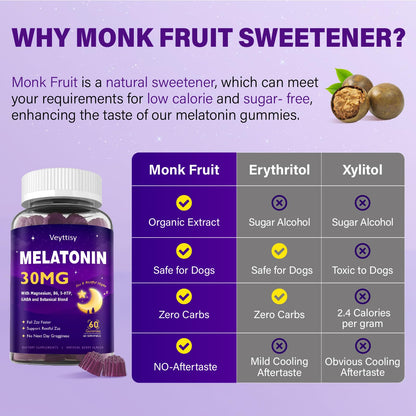 Veyttisy Melatonin 30mg Gummies for Adults - Sugar Free Melatonin Gummies Maximum Strength with Magnesium, B6, GABA & Botanical Blend - Non-Habit Forming,Vegan Veyttisy