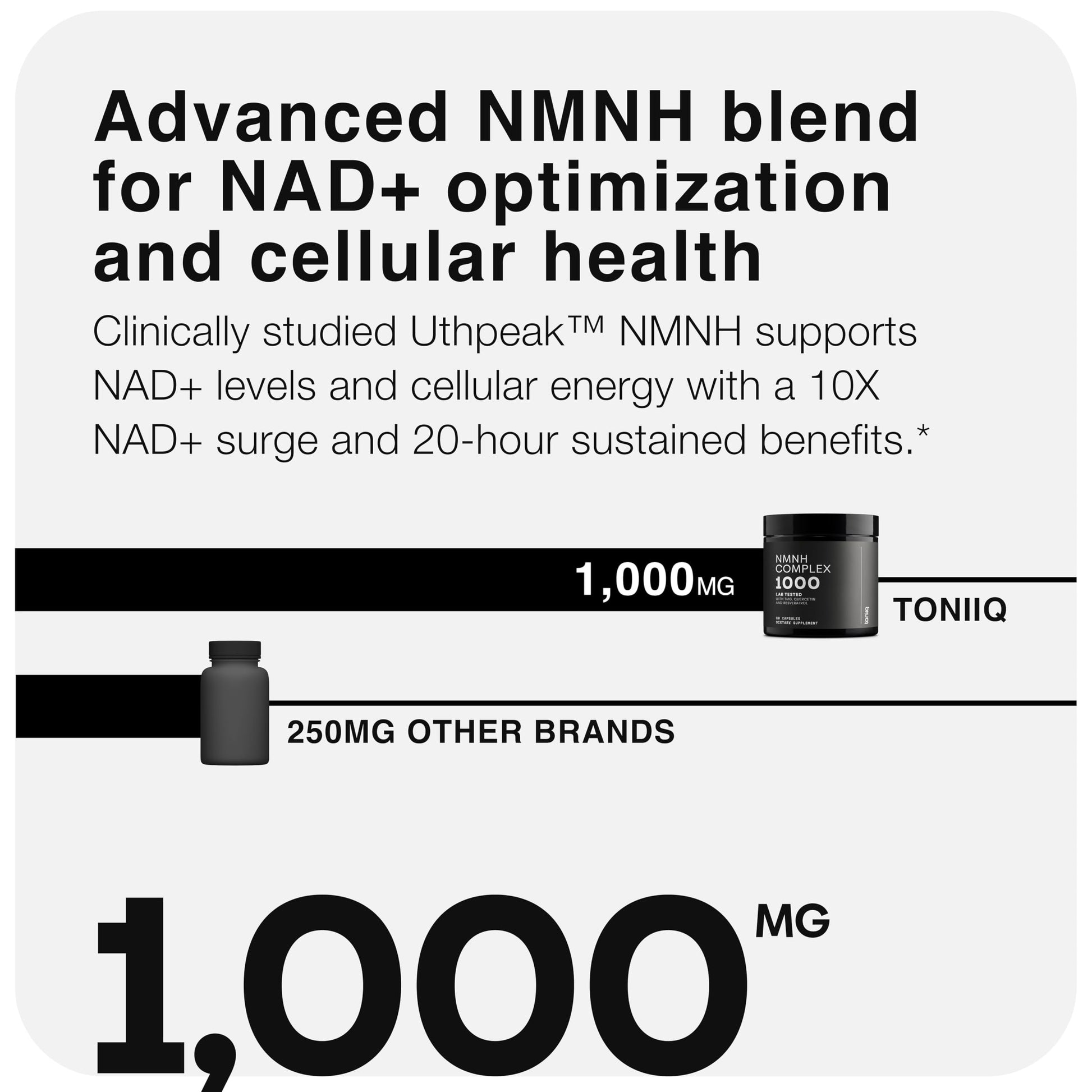 Toniiq NMNH Supplement – Ultra High Potency 1,000mg Complex with Clinically Studied Uthpeak™ NMNH, Resveratrol, Quercetin & TMG – Highly Purified – Third-Party Lab Tested – 60 Capsules Toniiq buy australia supplements