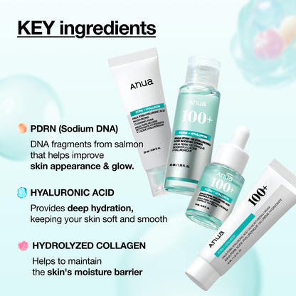 Anua Salmon DNA PDRN Glow Essential Starter Kit ANUA
