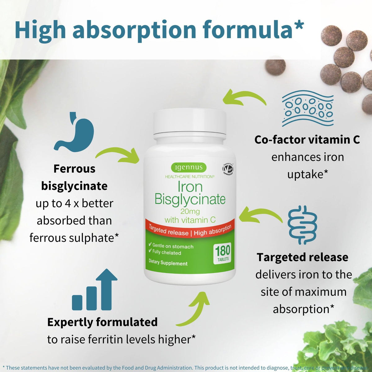 Igennus Clean Iron Bisglycinate 20mg, Vitamin C, 6 Month Supply, Gentle Chelated High Absorption Formula & Targeted Release Ferrous Bisglycinate Igennus Healthcare Nutrition