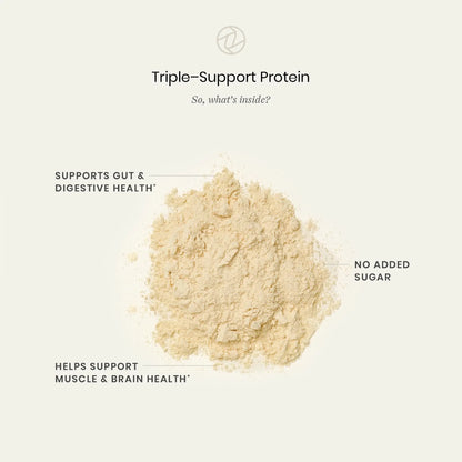 Perelel Triple-Support Plant Based Protein Powder, Creamy Vanilla, 20g Vegan Protein Powder, 3g Creatine Monohydrate, & 5g Prebiotic Fiber per Serving, Dairy Free, Perelel