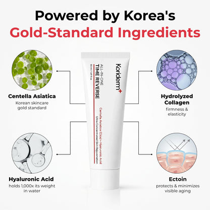 Koriderm Time Reverse Cream, Korean Skin Care Face Moisturizer, 1.69 Fl Oz Koriderm