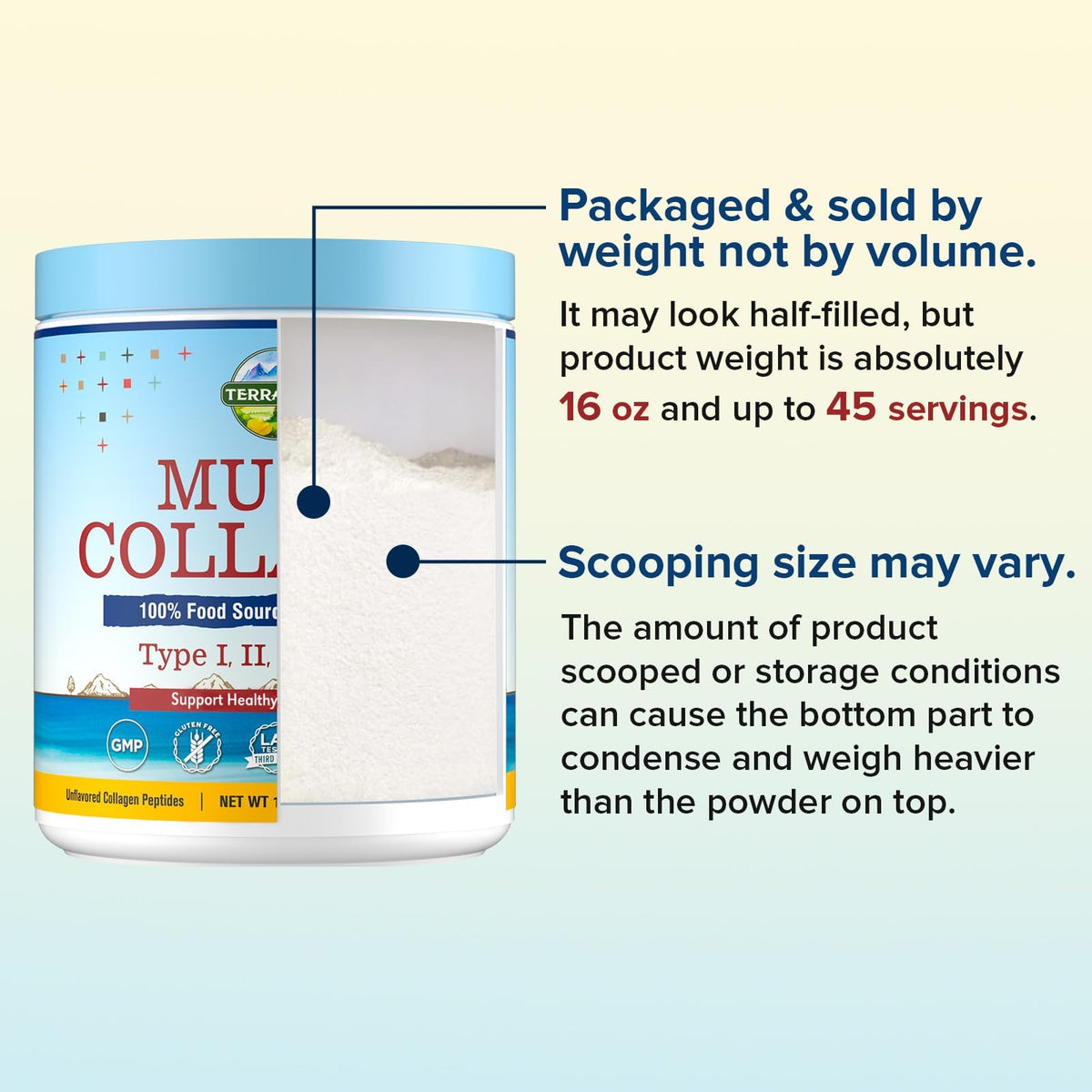 Terranics Multi Collagen Peptides Powder, Type I II III V X Hydrolyzed Collagen for Women+Men, Collagen Supplements, Fast Dissolve Terranics