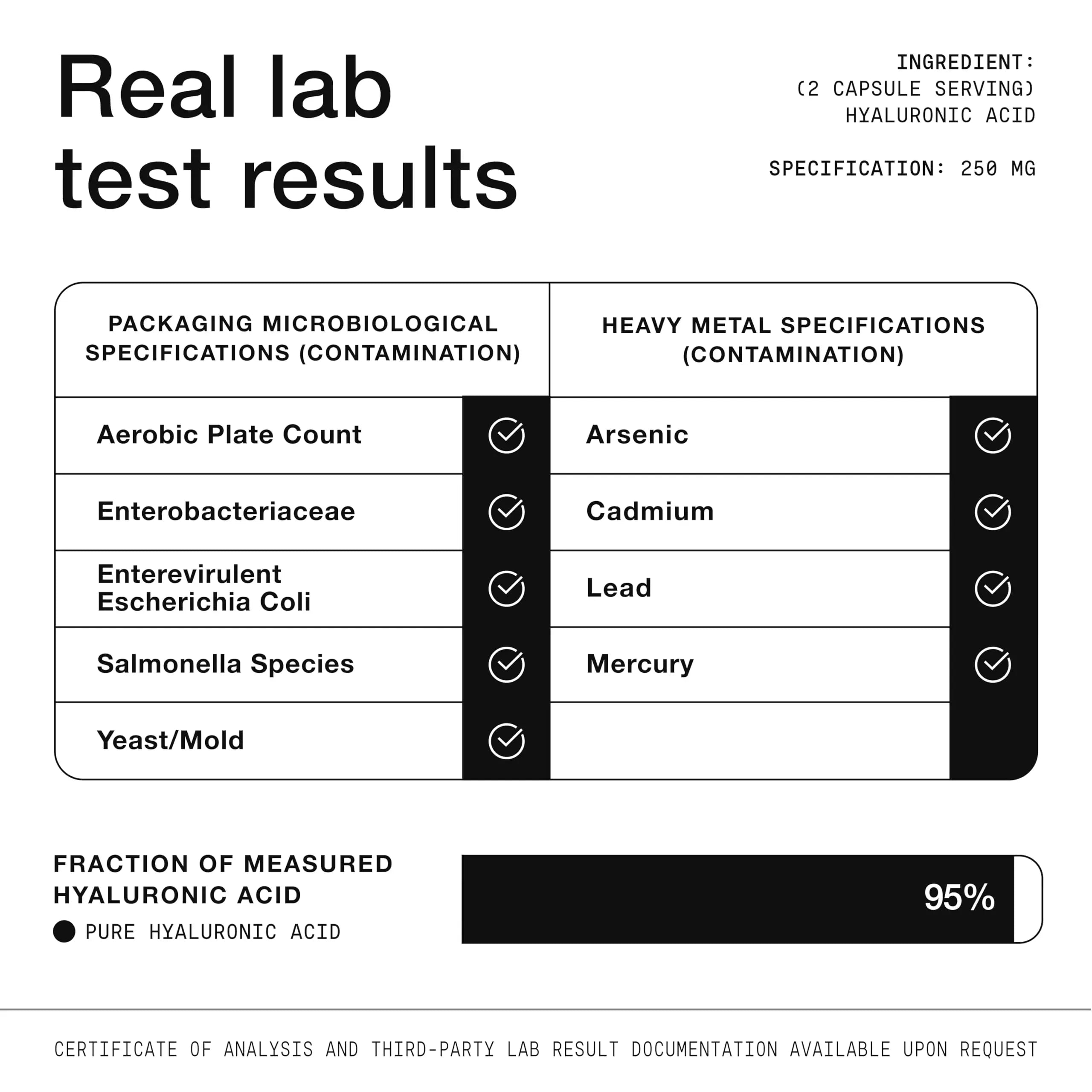 Toniiq Hyaluronic Acid Supplements – Lab Tested 95% Ultra High Purity – Fermented and Bioavailable with Vitamin C – Third Party Lab Tested – 180 Capsules Toniiq buy australia supplements
