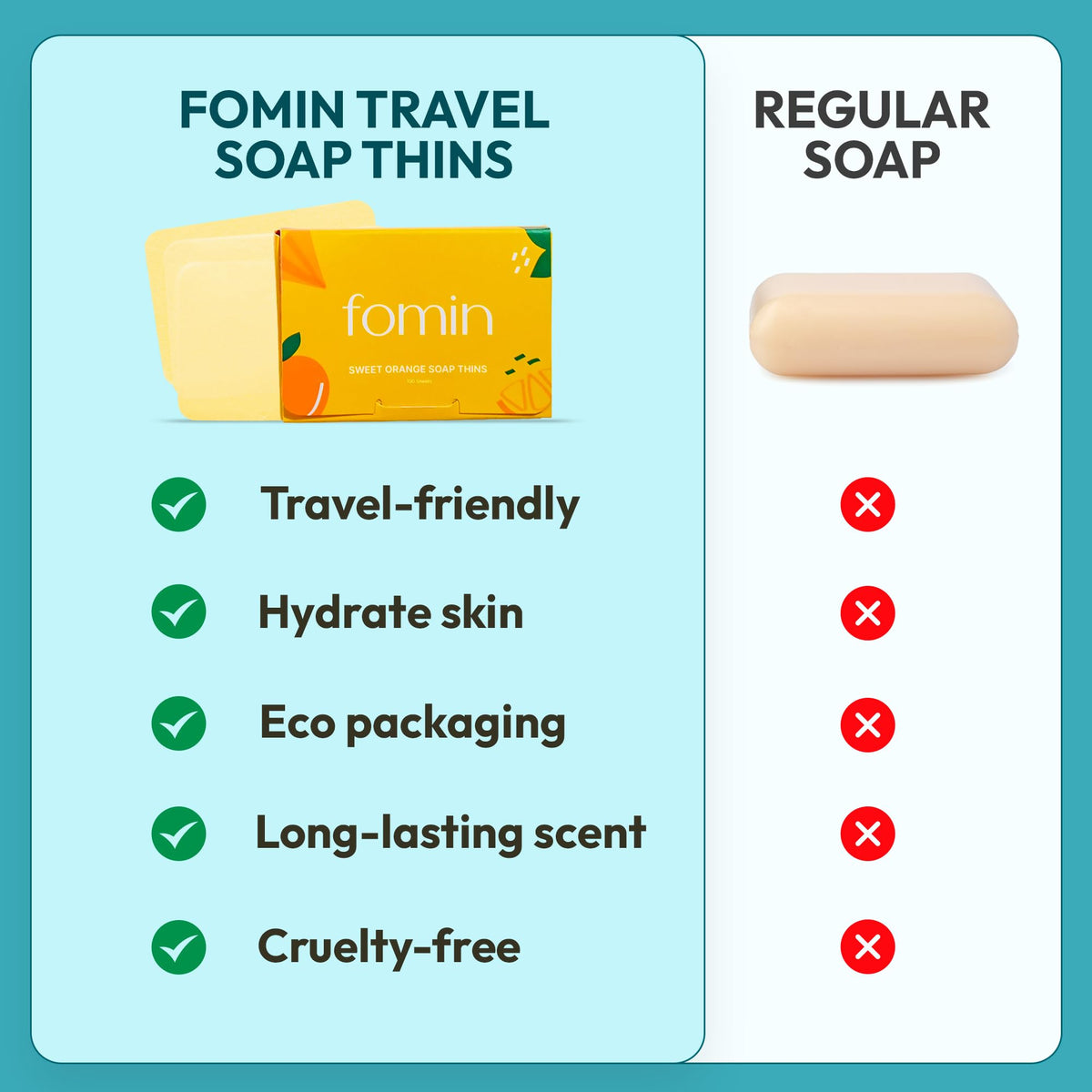 FOMIN Paper Soap Sheets for Hand Washing - 300 Variety Travel Soap Sheets FOMIN