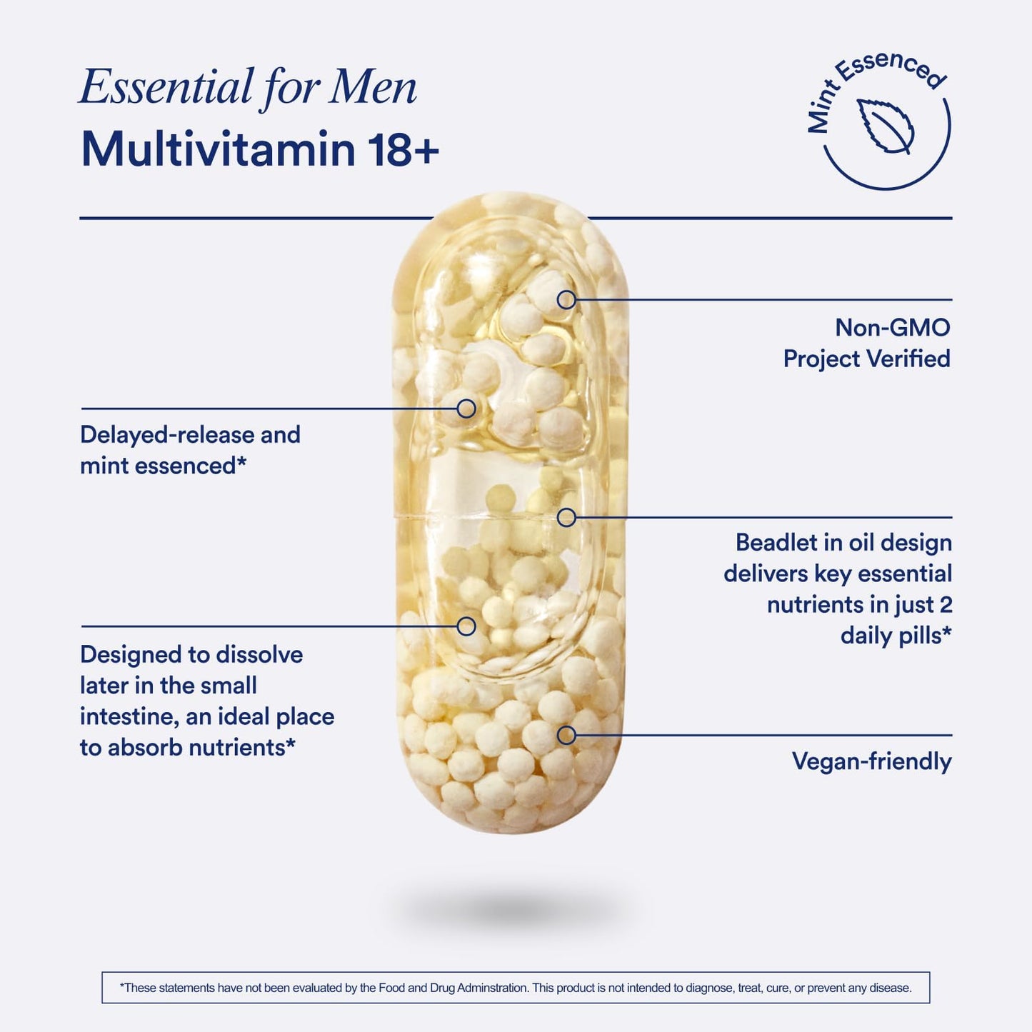 Ritual Men’s 18+ Daily Multivitamin - Key Essential Vitamins and Minerals to Support Energy, Muscle, Heart, Brain Health* - Including Zinc, D3, B12, A, K2 - Vegan - Mint - 60 Capsules - 30 Servings