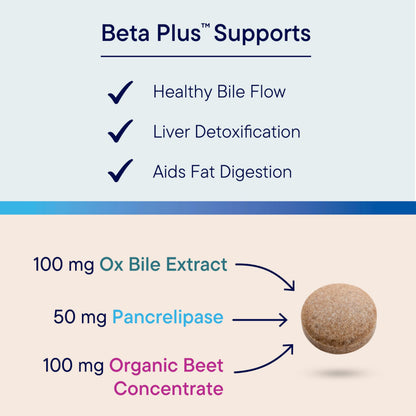 Biotics Research Beta-Plus™ Nutritional Ox Bile Salts Digestive Enzymes Supplement for Bile Production for No Gallbladder-Supports Overall Liver Function, BIOTICS RESEARCH